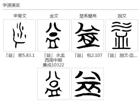 琰五行|康熙字典：琰的字义解释，拼音，笔画，五行属性，琰的起名寓意。